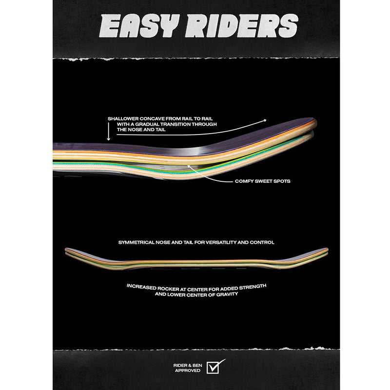 Easyriders Oval Red Fire - 8.5 (Glitter Ink)