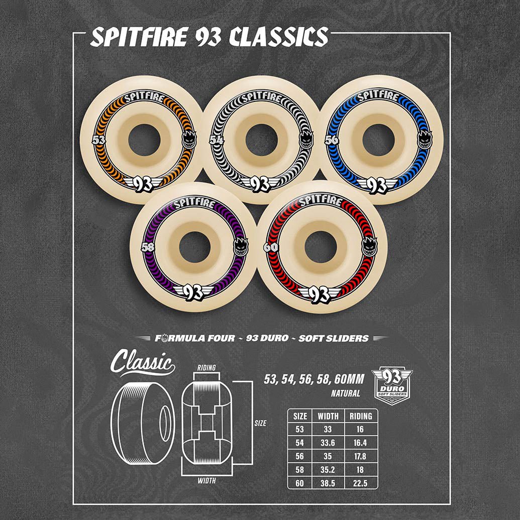 F4 93D Classic Soft Sliders - 54mm - Town City
