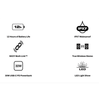 Fucking Awesome Barrel MIni Wireless Bluetooth® Boombox Speaker - Town City