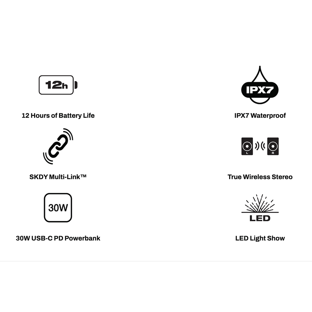 Fucking Awesome Barrel MIni Wireless Bluetooth® Boombox Speaker - Town City