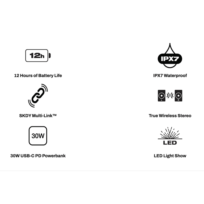 Fucking Awesome Barrel MIni Wireless Bluetooth® Boombox Speaker - Town City