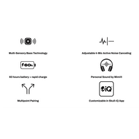 Fucking Awesome Crusher ANC 2 Sensory Bass Headphones - Town City