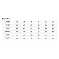 Shorty's Script Snowboard - Town City